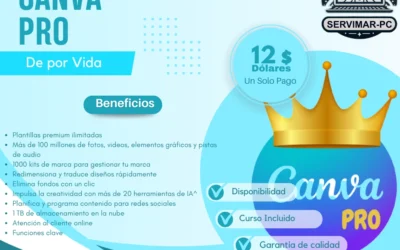 ¿Qué es Canva Pro Licencia de Por Vida y Por Qué Deberías Considerarlo?